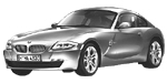 BMW E86 P219B Fault Code