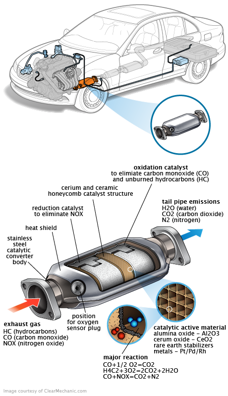 See P219B repair manual